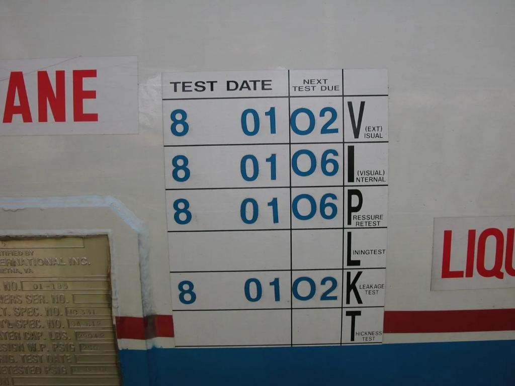 Cargo tank test date inspection chart