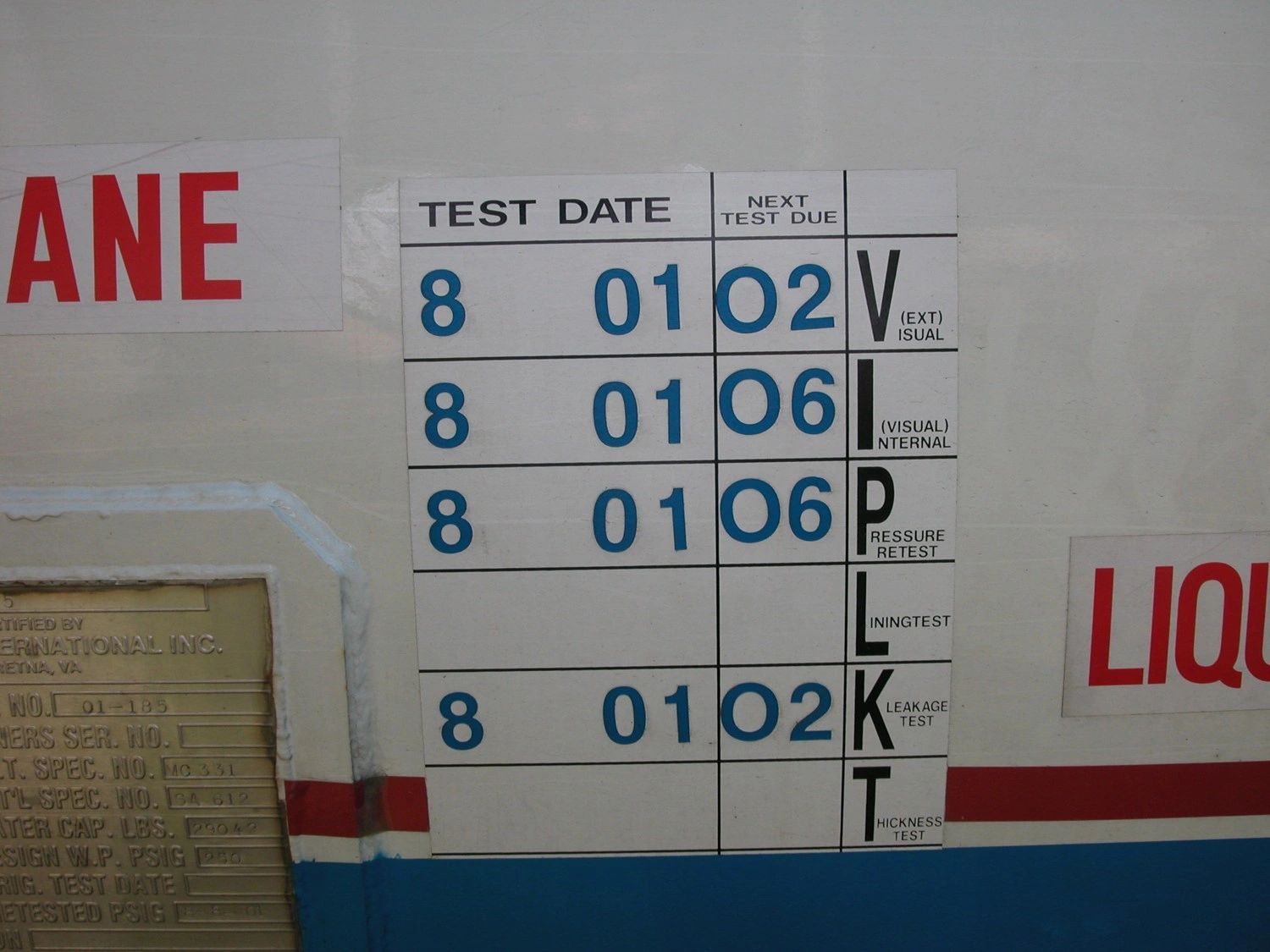 Hazmat compliance professionals